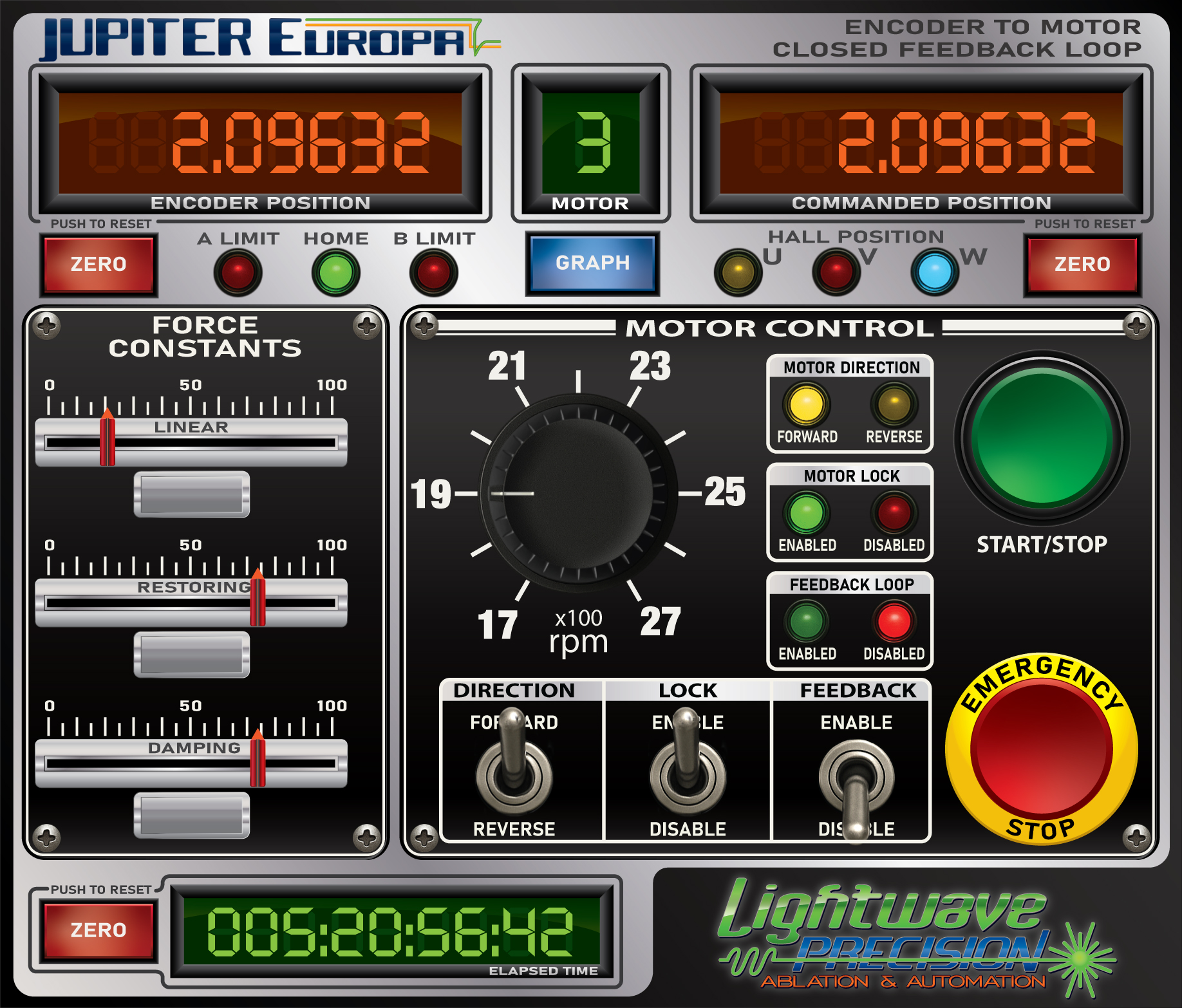 jupiterEuropa panel COMP